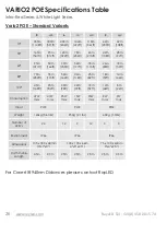 Preview for 26 page of RayLED VARIO2 POE Series Installation Manual