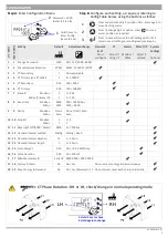 Предварительный просмотр 3 страницы Rayleigh Instruments RI-D440 Instruction Manual