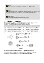 Предварительный просмотр 31 страницы Rayleigh Instruments RI-ENERGYFLOW-3P-MODULAR... User Manual