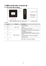 Предварительный просмотр 39 страницы Rayleigh Instruments RI-ENERGYFLOW-3P-MODULAR... User Manual