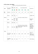 Предварительный просмотр 40 страницы Rayleigh Instruments RI-ENERGYFLOW-3P-MODULAR... User Manual