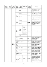 Предварительный просмотр 48 страницы Rayleigh Instruments RI-ENERGYFLOW-3P-MODULAR... User Manual