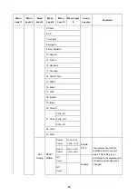 Предварительный просмотр 50 страницы Rayleigh Instruments RI-ENERGYFLOW-3P-MODULAR... User Manual