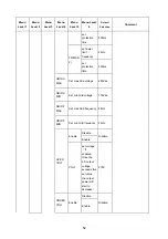 Предварительный просмотр 52 страницы Rayleigh Instruments RI-ENERGYFLOW-3P-MODULAR... User Manual