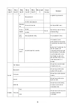 Предварительный просмотр 55 страницы Rayleigh Instruments RI-ENERGYFLOW-3P-MODULAR... User Manual