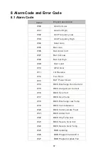 Предварительный просмотр 67 страницы Rayleigh Instruments RI-ENERGYFLOW-3P-MODULAR... User Manual