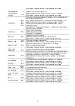 Предварительный просмотр 70 страницы Rayleigh Instruments RI-ENERGYFLOW-3P-MODULAR... User Manual