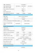 Предварительный просмотр 72 страницы Rayleigh Instruments RI-ENERGYFLOW-3P-MODULAR... User Manual