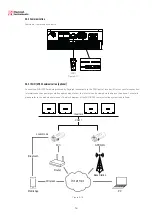 Предварительный просмотр 16 страницы Rayleigh Instruments RI-ENERGYFLOW 3P Series User Manual