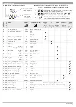 Preview for 3 page of Rayleigh Instruments RI-F200 Instruction Manual