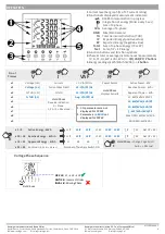 Preview for 4 page of Rayleigh Instruments RI-F200 Instruction Manual