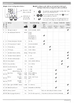 Предварительный просмотр 3 страницы Rayleigh Instruments RI-F220 Instruction Manual