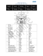 Preview for 5 page of Rayline FX6 Explorer Instruction Manual