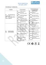 Preview for 8 page of Rayline R800 Manual