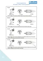 Preview for 11 page of Rayline R900 Manual