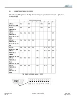 Предварительный просмотр 14 страницы Raymar MIU202T User Manual