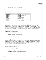 Preview for 16 page of Raymar RM16M VDC-R User Manual