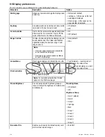 Preview for 134 page of Raymarine A series Installation And Operation Instructions Manual