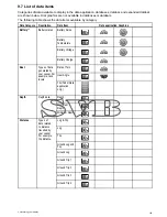 Предварительный просмотр 139 страницы Raymarine A series Installation And Operation Instructions Manual