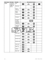 Предварительный просмотр 140 страницы Raymarine A series Installation And Operation Instructions Manual