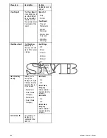 Preview for 392 page of Raymarine A series Installation And Operation Instructions Manual