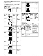 Предварительный просмотр 438 страницы Raymarine A series Installation And Operation Instructions Manual