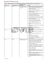 Preview for 305 page of Raymarine A65 Installation And Operation Instructions Manual