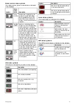 Предварительный просмотр 35 страницы Raymarine A65 Operation Instructions Manual