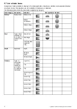 Предварительный просмотр 72 страницы Raymarine A65 Operation Instructions Manual