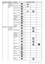 Предварительный просмотр 74 страницы Raymarine A65 Operation Instructions Manual