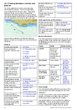 Предварительный просмотр 164 страницы Raymarine A65 Operation Instructions Manual