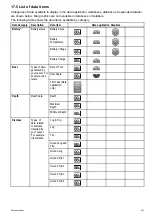 Предварительный просмотр 267 страницы Raymarine A65 Operation Instructions Manual