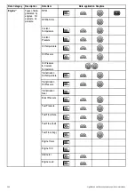 Предварительный просмотр 268 страницы Raymarine A65 Operation Instructions Manual