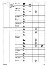 Предварительный просмотр 269 страницы Raymarine A65 Operation Instructions Manual