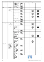 Предварительный просмотр 270 страницы Raymarine A65 Operation Instructions Manual