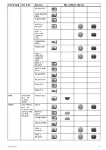 Предварительный просмотр 271 страницы Raymarine A65 Operation Instructions Manual