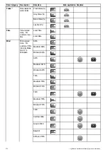 Предварительный просмотр 272 страницы Raymarine A65 Operation Instructions Manual