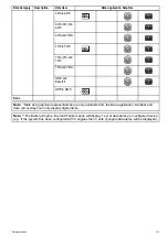 Предварительный просмотр 273 страницы Raymarine A65 Operation Instructions Manual