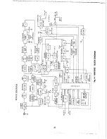 Предварительный просмотр 26 страницы Raymarine Apelco 5160 User Manual