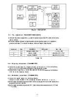 Предварительный просмотр 31 страницы Raymarine Apelco 5200 User Manual