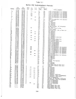 Preview for 31 page of Raymarine Apelco Clipper 82 User Manual