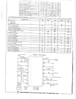 Preview for 64 page of Raymarine Apelco Clipper 82 User Manual