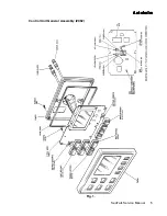 Preview for 31 page of Raymarine Autohelm ST6000 Service Manual