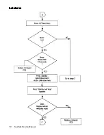 Preview for 54 page of Raymarine Autohelm ST6000 Service Manual