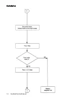 Preview for 56 page of Raymarine Autohelm ST6000 Service Manual