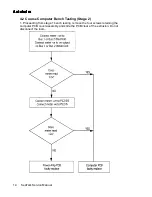 Preview for 58 page of Raymarine Autohelm ST6000 Service Manual