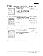 Preview for 83 page of Raymarine Autohelm ST6000 Service Manual