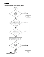 Preview for 124 page of Raymarine Autohelm ST6000 Service Manual