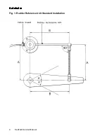 Preview for 172 page of Raymarine Autohelm ST6000 Service Manual