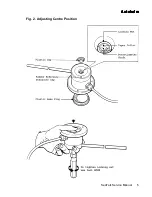 Preview for 173 page of Raymarine Autohelm ST6000 Service Manual